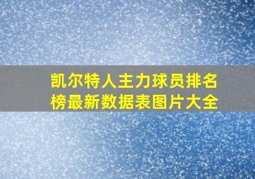 凯尔特人主力球员排名榜最新数据表图片大全