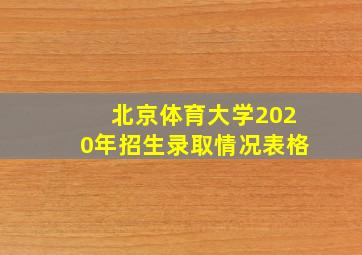 北京体育大学2020年招生录取情况表格