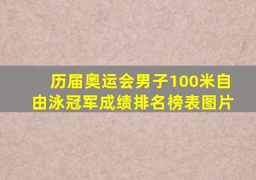 历届奥运会男子100米自由泳冠军成绩排名榜表图片