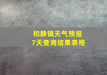 和静镇天气预报7天查询结果表格