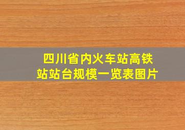 四川省内火车站高铁站站台规模一览表图片