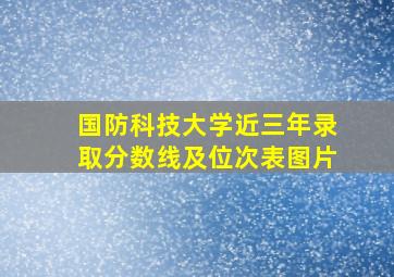 国防科技大学近三年录取分数线及位次表图片