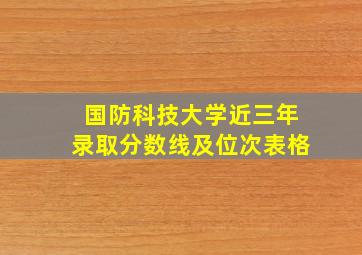 国防科技大学近三年录取分数线及位次表格