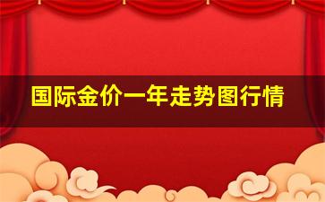 国际金价一年走势图行情