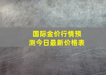 国际金价行情预测今日最新价格表