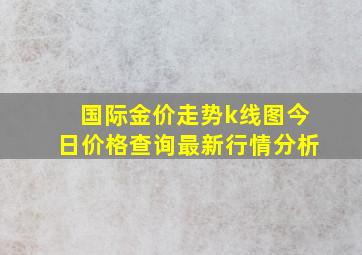 国际金价走势k线图今日价格查询最新行情分析