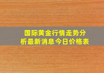 国际黄金行情走势分析最新消息今日价格表