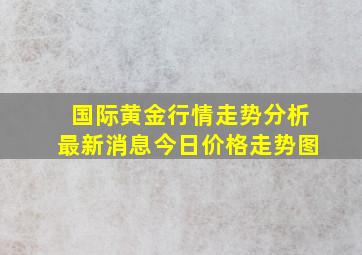 国际黄金行情走势分析最新消息今日价格走势图