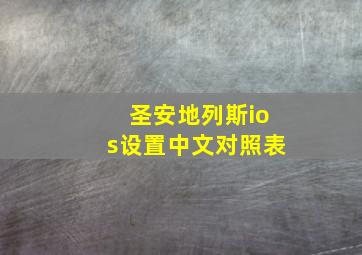 圣安地列斯ios设置中文对照表