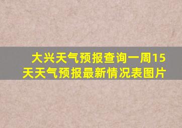 大兴天气预报查询一周15天天气预报最新情况表图片