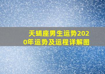 天蝎座男生运势2020年运势及运程详解图