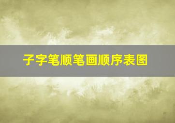 子字笔顺笔画顺序表图