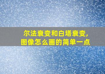 尔法衰变和白塔衰变,图像怎么画的简单一点