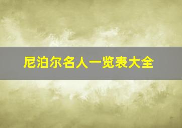 尼泊尔名人一览表大全