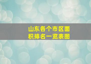 山东各个市区面积排名一览表图