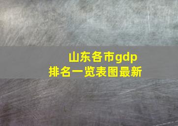 山东各市gdp排名一览表图最新