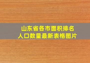 山东省各市面积排名人口数量最新表格图片