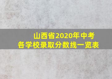 山西省2020年中考各学校录取分数线一览表