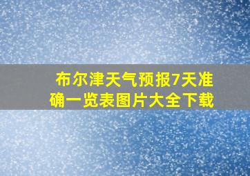 布尔津天气预报7天准确一览表图片大全下载