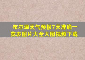 布尔津天气预报7天准确一览表图片大全大图视频下载