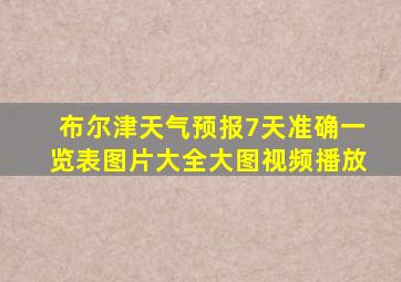 布尔津天气预报7天准确一览表图片大全大图视频播放