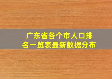 广东省各个市人口排名一览表最新数据分布