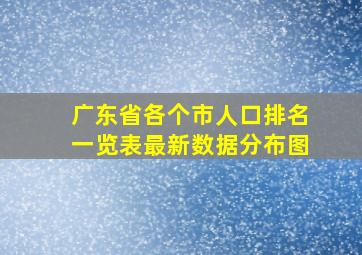 广东省各个市人口排名一览表最新数据分布图