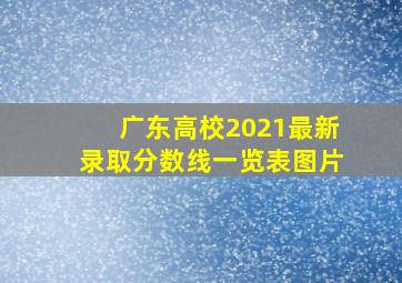 广东高校2021最新录取分数线一览表图片