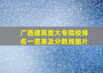 广西建筑类大专院校排名一览表及分数线图片