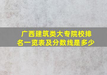 广西建筑类大专院校排名一览表及分数线是多少