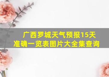 广西罗城天气预报15天准确一览表图片大全集查询