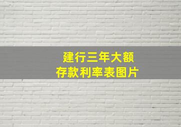 建行三年大额存款利率表图片