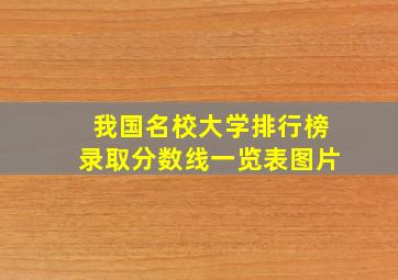 我国名校大学排行榜录取分数线一览表图片