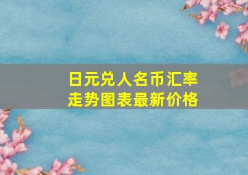 日元兑人名币汇率走势图表最新价格