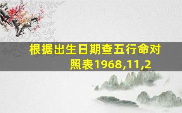 根据出生日期查五行命对照表1968,11,2