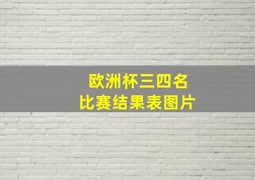 欧洲杯三四名比赛结果表图片