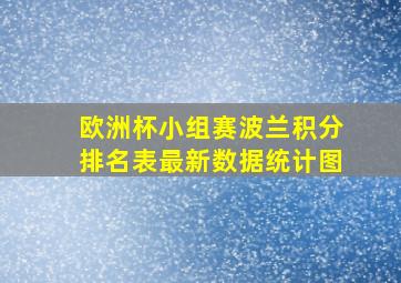 欧洲杯小组赛波兰积分排名表最新数据统计图