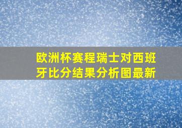 欧洲杯赛程瑞士对西班牙比分结果分析图最新