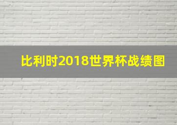 比利时2018世界杯战绩图