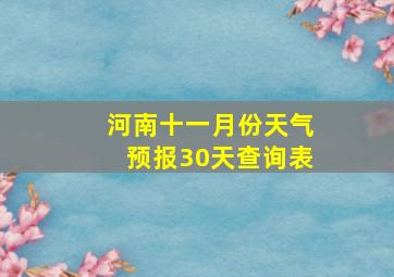 河南十一月份天气预报30天查询表