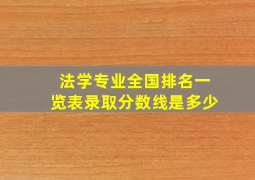 法学专业全国排名一览表录取分数线是多少