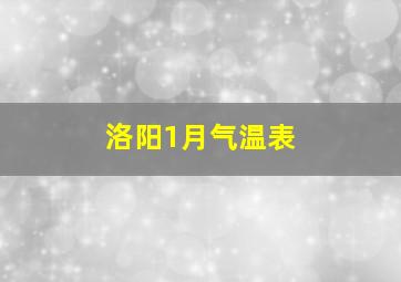 洛阳1月气温表