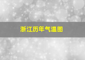 浙江历年气温图