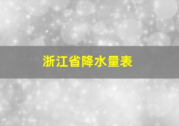 浙江省降水量表