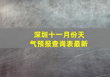 深圳十一月份天气预报查询表最新