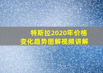 特斯拉2020年价格变化趋势图解视频讲解