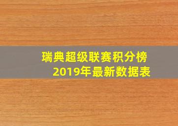 瑞典超级联赛积分榜2019年最新数据表