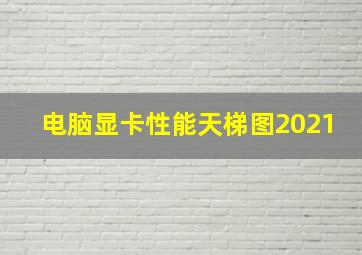 电脑显卡性能天梯图2021