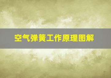 空气弹簧工作原理图解