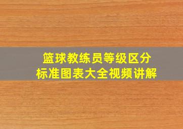 篮球教练员等级区分标准图表大全视频讲解